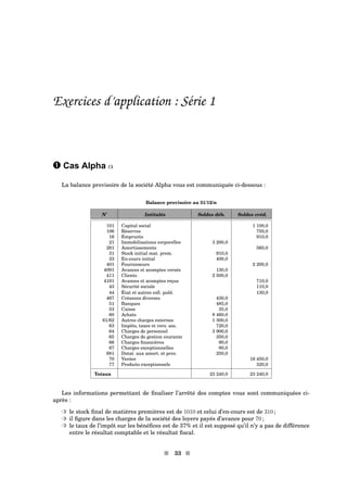 Exercices d’application : Série 1
– Cas Alpha α
La balance provisoire de la société Alpha vous est communiquée ci-dessous :
Balance provisoire au 31/12/n
N˚ Intitulés Soldes déb. Soldes créd.
101 Capital social 1 100,0
106 Réserves 750,0
16 Emprunts 910,0
21 Immobilisations corporelles 3 200,0
281 Amortissements 560,0
31 Stock initial mat. prem. 910,0
33 En-cours initial 400,0
401 Fournisseurs 2 200,0
4091 Avances et acomptes versés 130,0
411 Clients 2 500,0
4191 Avances et acomptes reçus 710,0
43 Sécurité sociale 110,0
44 État et autres coll. publ. 130,0
467 Créances diverses 430,0
51 Banques 485,0
53 Caisse 35,0
60 Achats 8 460,0
61/62 Autres charges externes 1 300,0
63 Impôts, taxes et vers. ass. 720,0
64 Charges de personnel 3 900,0
65 Charges de gestion courante 350,0
66 Charges ﬁnancières 90,0
67 Charges exceptionnelles 80,0
681 Dotat. aux amort. et prov. 250,0
70 Ventes 16 450,0
77 Produits exceptionnels 320,0
Totaux 23 240,0 23 240,0
Les informations permettant de ﬁnaliser l’arrêté des comptes vous sont communiquées ci-
après :
³ le stock ﬁnal de matières premières est de 1010 et celui d’en-cours est de 310 ;
³ il ﬁgure dans les charges de la société des loyers payés d’avance pour 70 ;
³ le taux de l’impôt sur les bénéﬁces est de 37% et il est supposé qu’il n’y a pas de différence
entre le résultat comptable et le résultat ﬁscal.
s 33 s
 