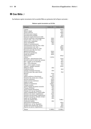 s s 36 Exercices d’application : Série 1
— Cas Bêta β
La balance après inventaire de la société Bêta se présente de la façon suivante :
Balance après inventaire au 31/12/n
Comptes Soldes déb. Soldes créd.
Capital 510,0
Réserve légale 51,0
Autres réserves 104,0
Provisions pour risques 37,0
Provisions pour charges 45,0
Emprunts auprès des éts de crédit 470,0
Frais de recherche et développement 150,0
Install. techn., mat. et out. ind. 700,0
Autres imm. corporelles 350,0
Titres immobilisés 90,0
Dépôts et cautionnements 45,0
Amortissement frais de rech. et dév. 74,0
Amortissement inst. tech., ... 205,2
Amortissement autres im. corp. 179,0
Provision pour dép. des titres 29,0
Matières premières 210,0
En-cours de production 195,0
Stocks de produits 420,0
Fournisseurs 870,0
Clients 1 107,0
Personnel - rémunérations dues 110,0
Sécurité sociale et autres org. sociaux 75,0
État - Impôts sur les bénéﬁces 62,0
État - TVA à décaisser 61,0
État - autres impôts et taxes 17,0
Associés - comptes courants 318,0
Débiteurs divers 25,0
Créditeurs divers 32,0
Charges constatées d’avance 55,0
Provision pour dép. cptes clients 78,0
Banque 115,0
Caisse 2,5
Achats matières et fournitures 2 877,3
Variation des stocks mat. et fourn. 35,0
Services extérieurs 510,0
Autres services extérieurs 230,0
Impôts et taxes 245,0
Salaires et traitements 2 245,1
Charges sociales 942,9
Autres charges de gestion courante 23,0
Charges d’intérêts 70,0
Autres charges ﬁnancières 65,0
Charges exc. sur op. de gestion 15,0
Valeur comptable des él. d’actif cédés 12,0
Dotation aux amort. (exploitation) 112,5
Dotation aux provisions (exploitation) 76,0
Dotation aux provis. (charges except.) 32,0
Impôt sur les bénéﬁces 85,0
Ventes de produits ﬁnis 7 430,1
Production stockée 25,0
Subventions d’exploitation 155,0
Produits exc. sur op. de gestion 18,0
Produits des cessions d’él. d’actif 33,0
Reprise sur provis. (exploitation) 102,0
Totaux 11 065,3 11 065,3
 