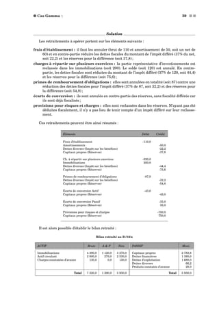 ˜ Cas Gamma γ 39 s s
Solution
Les retraitements à opérer portent sur les éléments suivants :
frais d’établissement : il faut les annuler (brut de 110 et amortissement de 50, soit un net de
60) et en contre-partie réduire les dettes ﬁscales du montant de l’impôt différé (37% du net,
soit 22,2) et les réserves pour la différence (soit 37,8) ;
charges à répartir sur plusieurs exercices : la partie représentative d’investissements est
reclassée dans les immobilisations (soit 200). Le solde (soit 120) est annulé. En contre-
partie, les dettes ﬁscales sont réduites du montant de l’impôt différé (37% de 120, soit 44,4)
et les réserves pour la différence (soit 75,6) ;
primes de remboursement d’obligations : elles sont annulées en totalité (soit 87) contre une
réduction des dettes ﬁscales pour l’impôt différé (37% de 87, soit 32,2) et des réserves pour
la différence (soit 54,8) ;
écarts de conversion : ils sont annulés en contre-partie des réserves, sans ﬁscalité différée car
ils sont déjà ﬁscalisés ;
provisions pour risques et charges : elles sont reclassées dans les réserves. N’ayant pas été
déduites ﬁscalement, il n’y a pas lieu de tenir compte d’un impôt différé sur leur reclasse-
ment.
Ces retraitements peuvent être ainsi résumés :
Éléments Débit Crédit
Frais d’établissement -110,0
Amortissements -50,0
Dettes diverses (Impôt sur les bénéﬁces) -22,2
Capitaux propres (Réserves) -37,8
Ch. à répartir sur plusieurs exercices -320,0
Immobilisations 200,0
Dettes diverses (Impôt sur les bénéﬁces) -44,4
Capitaux propres (Réserves) -75,6
Primes de remboursement d’obligations -87,0
Dettes diverses (Impôt sur les bénéﬁces) -32,2
Capitaux propres (Réserves) -54,8
Écarts de conversion Actif -43,0
Capitaux propres (Réserves) -43,0
Écarts de conversion Passif -35,0
Capitaux propres (Réserves) 35,0
Provisions pour risques et charges -750,0
Capitaux propres (Réserves) 750,0
Il est alors possible d’établir le bilan retraité :
Bilan retraité au 31/12/n
ACTIF Bruts A  P Nets PASSIF Mont.
Immobilisations 4 390,0 1 120,0 3 270,0 Capitaux propres 2 783,8
Actif circulant 2 800,0 270,0 2 530,0 Dettes ﬁnancières 1 380,0
Charges constatées d’avance 130,0 0,0 130,0 Dettes d’exploitation 1 680,0
Dettes diverses 66,2
Produits constatés d’avance 20,0
Total 7 320,0 1 390,0 5 930,0 Total 5 930,0
 