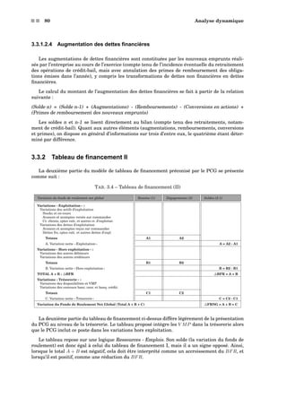 s s 80 Analyse dynamique
3.3.1.2.4 Augmentation des dettes ﬁnancières
Les augmentations de dettes ﬁnancières sont constituées par les nouveaux emprunts réali-
sés par l’entreprise au cours de l’exercice (compte tenu de l’incidence éventuelle du retraitement
des opérations de crédit-bail, mais avec annulation des primes de remboursement des obliga-
tions émises dans l’année), y compris les transformations de dettes non ﬁnancières en dettes
ﬁnancières.
Le calcul du montant de l’augmentation des dettes ﬁnancières se fait à partir de la relation
suivante :
(Solde n) = (Solde n-1) + (Augmentations) - (Remboursements) - (Conversions en actions) +
(Primes de remboursement des nouveaux emprunts)
Les soldes n et n-1 se lisent directement au bilan (compte tenu des retraitements, notam-
ment de crédit-bail). Quant aux autres éléments (augmentations, remboursements, conversions
et primes), on dispose en général d’informations sur trois d’entre eux, le quatrième étant déter-
miné par différence.
3.3.2 Tableau de ﬁnancement II
La deuxième partie du modèle de tableau de ﬁnancement préconisé par le PCG se présente
comme suit :
TAB. 3.4 – Tableau de ﬁnancement (II)
Variation du fonds de roulement net global Besoins (1) Dégagements (2) Soldes (2-1)
Variations « Exploitation » :
Variations des actifs d’exploitation
Stocks et en-cours
Avances et acomptes versés sur commandes
Cr. clients, cptes ratt. et autres cr. d’exploitat.
Variations des dettes d’exploitation
Avances et acomptes reçus sur commandes
Dettes frs, cptes ratt. et autres dettes d’expl.
Totaux A1 A2
A. Variation nette « Exploitation » A = A2 - A1
Variations « Hors exploitation » :
Variations des autres débiteurs
Variations des autres créditeurs
Totaux B1 B2
B. Variation nette « Hors exploitation » B = B2 - B1
TOTAL A + B : ∆BFR ∆BFR = A + B
Variations « Trésorerie » :
Variations des disponibilités et VMP
Variations des concours banc. cour. et banq. crédit.
Totaux C1 C2
C. Variation nette « Trésorerie » C = C2 - C1
Variation du Fonds de Roulement Net Global (Total A + B + C) ∆FRNG = A + B + C
La deuxième partie du tableau de ﬁnancement ci-dessus diffère légèrement de la présentation
du PCG au niveau de la trésorerie. Le tableau proposé intègre les V MP dans la trésorerie alors
que le PCG inclut ce poste dans les variations hors exploitation.
Le tableau repose sur une logique Ressources - Emplois. Son solde (la variation du fonds de
roulement) est donc égal à celui du tableau de ﬁnancement I, mais il a un signe opposé. Ainsi,
lorsque le total A + B est négatif, cela doit être interprété comme un accroissement du BFR, et
lorsqu’il est positif, comme une réduction du BFR.
 