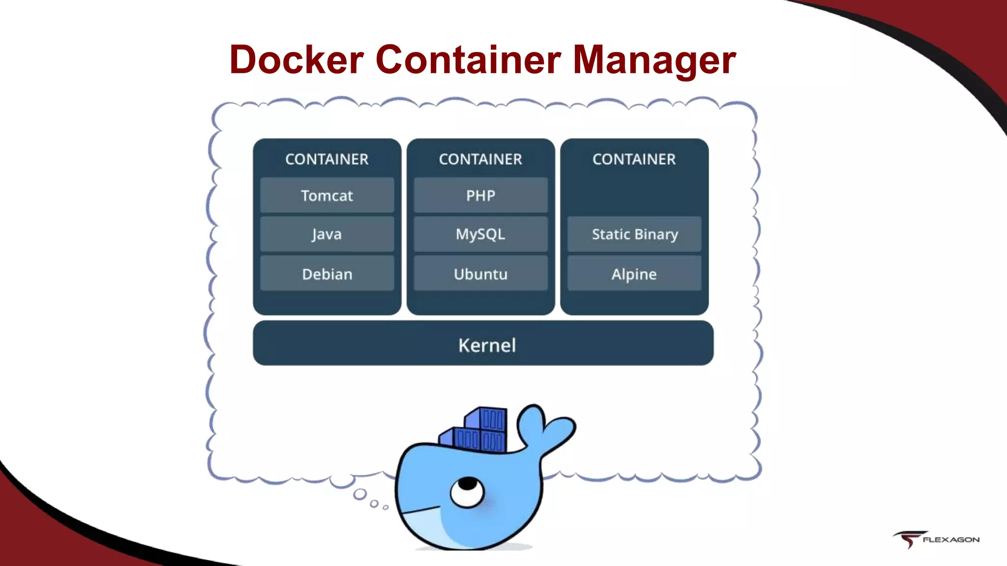 Docker Container Manager
 