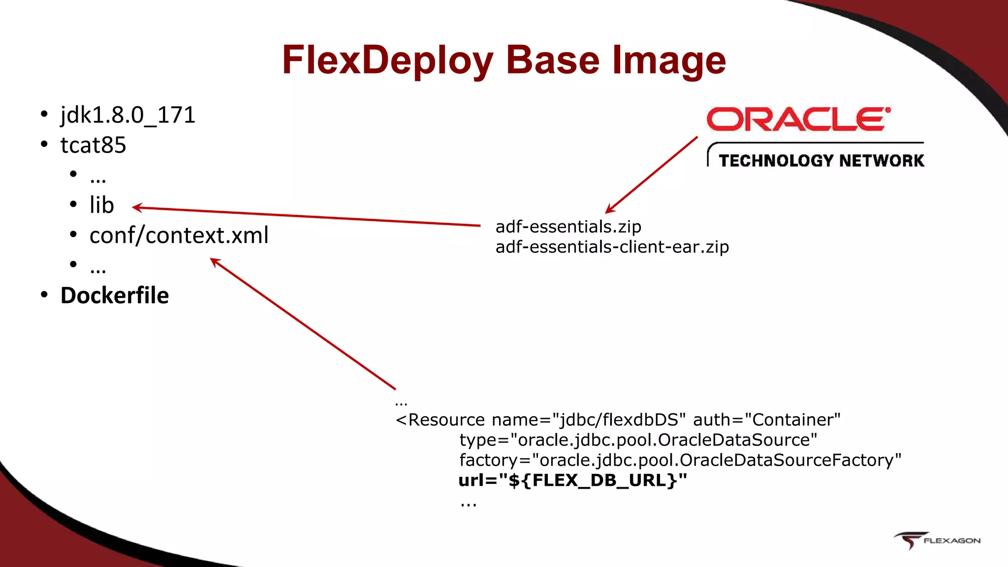 FlexDeploy Base Image
• jdk1.8.0_171
• tcat85
• …
• lib
• conf/context.xml
• …
• Dockerfile
…
<Resource name="jdbc/flexdbDS" auth="Container"
type="oracle.jdbc.pool.OracleDataSource"
factory="oracle.jdbc.pool.OracleDataSourceFactory"
url="${FLEX_DB_URL}"
...
adf-essentials.zip
adf-essentials-client-ear.zip
 