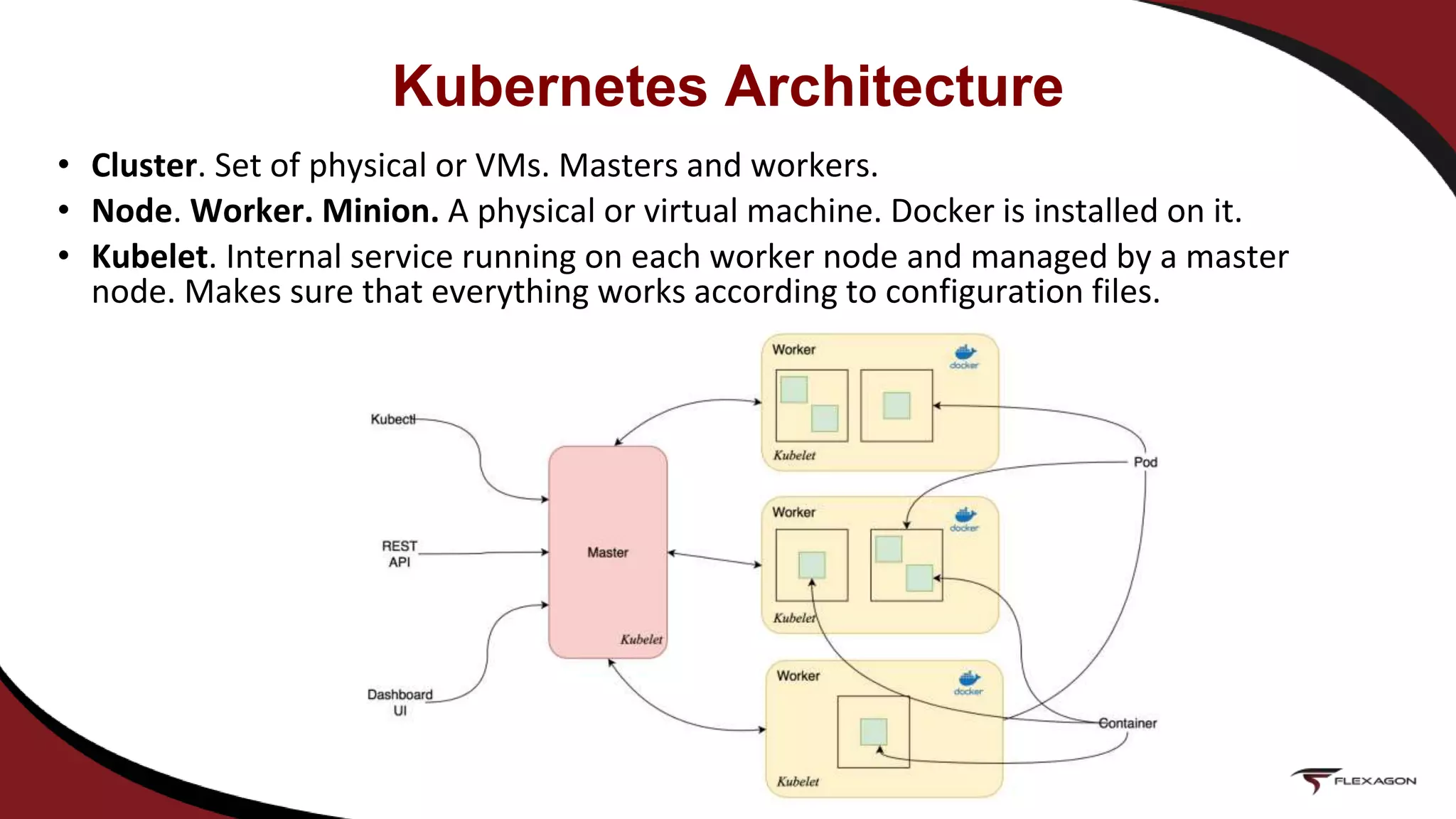 • Cluster. Set of physical or VMs. Masters and workers.
• Node. Worker. Minion. A physical or virtual machine. Docker is installed on it.
• Kubelet. Internal service running on each worker node and managed by a master
node. Makes sure that everything works according to configuration files.
Kubernetes Architecture
 