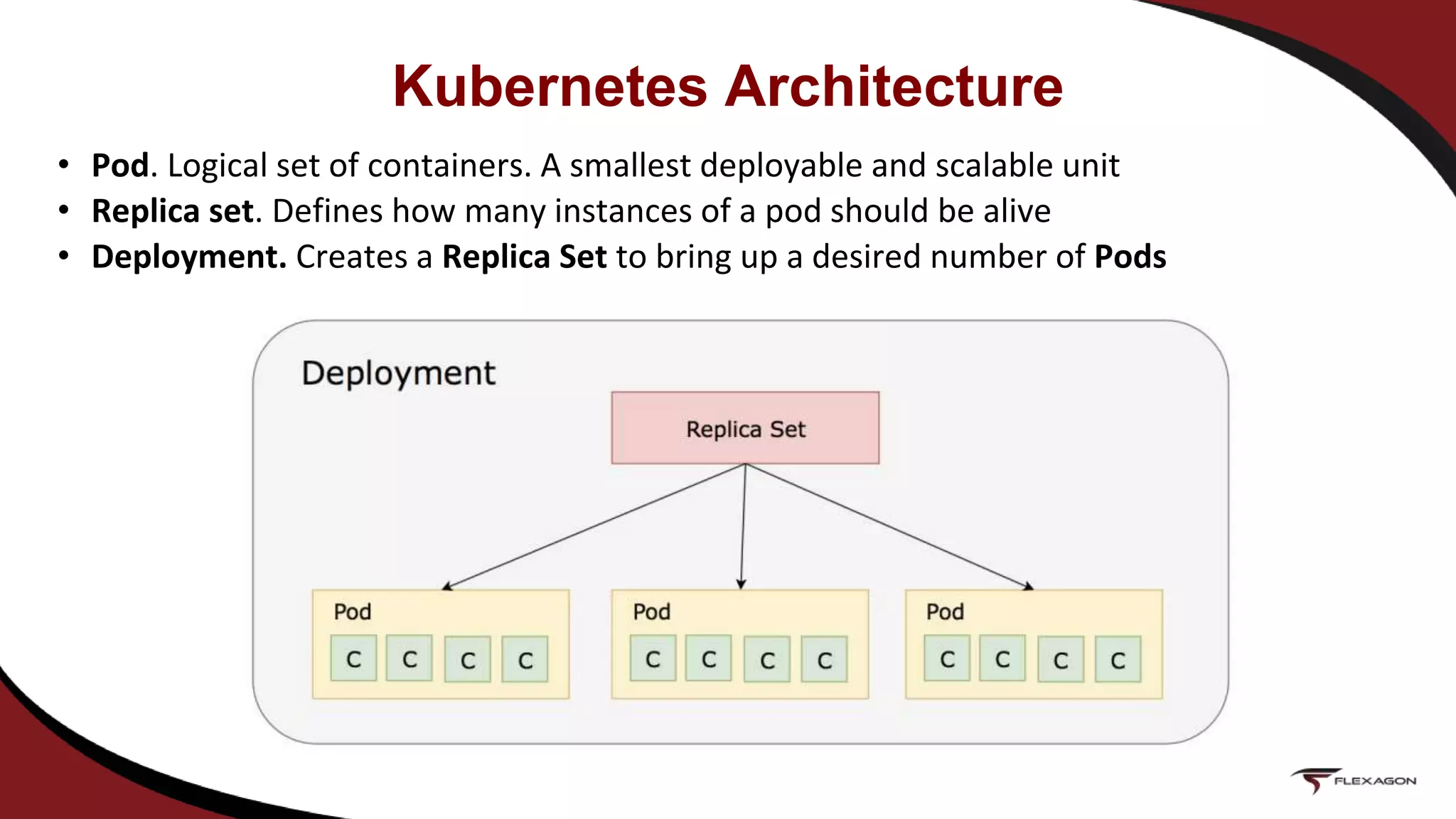 • Pod. Logical set of containers. A smallest deployable and scalable unit
• Replica set. Defines how many instances of a pod should be alive
• Deployment. Creates a Replica Set to bring up a desired number of Pods
Kubernetes Architecture
 