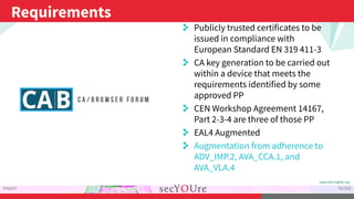 ...
Requirements
.
Impact
.
76/103
..
. Publicly trusted certificates to be
issued in compliance with
European Standard EN...