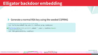 ...
Elligator backdoor embedding
.
A Backdoor Embedding Algorithm
.
96/103
. Generate a normal RSA key using the seeded CS...