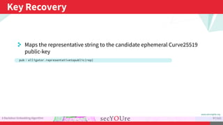 ...
Key Recovery
.
A Backdoor Embedding Algorithm
.
97/103
. Maps the representative string to the candidate ephemeral Cur...