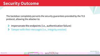 ...
Security Outcome
.
illusoryTLS
.
30/103
The backdoor completely perverts the security guarantees provided by the TLS
p...