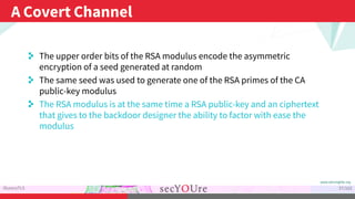 ...
A Covert Channel
.
illusoryTLS
.
37/103
. The upper order bits of the RSA modulus encode the asymmetric
encryption of ...