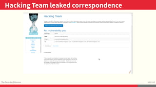 ..
Hacking Team leaked correspondence
.
The Zero-day Dilemma
.
105/119
..
 