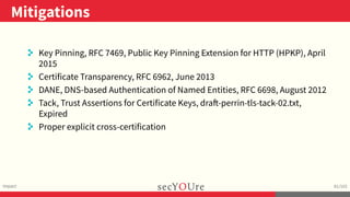 ..
Mitigations
.
Impact
.
81/103
. Key Pinning, RFC 7469, Public Key Pinning Extension for HTTP (HPKP), April
2015
. Certi...