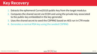 ..
Key Recovery
.
A Backdoor Embedding Algorithm
.
86/103
1. Extracts the ephemeral Curve25519 public-key from the target ...