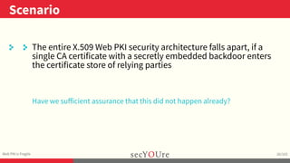 ..
Scenario
.
Web PKI is Fragile
.
26/103
. . The entire X.509 Web PKI security architecture falls apart, if a
single CA c...