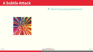 ..
A Subtle Attack
.
Impact
.
46/103
..
. Break TLS security guarantees at will
 