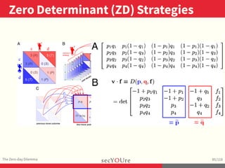 ..
Zero Determinant (ZD) Strategies
.
The Zero-day Dilemma
.
85/118
...
 