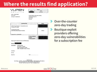 The Bazaar, the Maharaja’s Ultimatum, and the Shadow of the Future: Extortion and Cooperation in the Zero-day Market - CODE BLUE 2015, Tokyo Slide 76