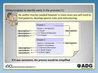 Idiosyncrasies to identify early in the process (1)
Re-author may be needed however in most cases you will need to
find patterns, develop special rules and restructuring.
If it was consistent, the process would be simplified
Section I. Introduction
1-1 Scope
1-2. Theory of Operation
1-2.1 Engine
Chapter 1
Section I. Introduction
Section II. Procedures
1-1 General Information
1-2. Repair Engine
1-3 Clean Engine
Chapter 2
<description>
<description>
<description>
<description>
<description>
<description>
<procedure>
<procedure>
 