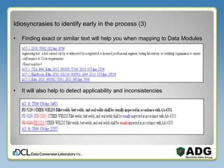 Idiosyncrasies to identify early in the process (3)
• Finding exact or similar text will help you when mapping to Data Modules
• It will also help to detect applicability and inconsistencies
 