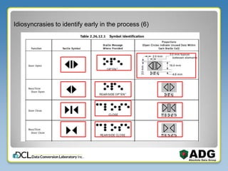 Idiosyncrasies to identify early in the process (6)
 