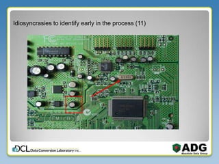 Idiosyncrasies to identify early in the process (11)
 