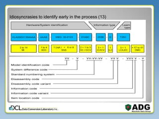 Idiosyncrasies to identify early in the process (13)
 