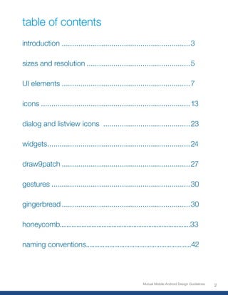 table of contents
introduction ..............................................................3

sizes and resolution ..................................................5

UI elements ..............................................................7

icons ........................................................................13

dialog and listview icons ..........................................23

widgets.....................................................................24

draw9patch ..............................................................27

gestures ...................................................................30

gingerbread ..............................................................30

honeycomb..............................................................................33

naming conventions...............................................................42




                                                            Mutual Mobile Android Design Guidelines
                                                                                                      2
 