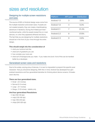sizes and resolution
Designing for multiple screen resolutions
                                                               Platform             API Level          Distribution
and sizes
                                                               Android 1.5               3                3.9%
The source of 90% of Android design woes come from
the multiple resolution and screen sizes. If assets are        Android 1.6               4                6.3%
not created properly, they can create a heartbreaking
adventure in iterations. During the ill-fated port that I      Android 2.1               7               31.4%
mentioned	earlier,	while	the	assets	looked	fine	on	most	
devices, on a few they appeared dithered and blurry.
                                                               Android 2.2               8               57.6%
The fact that you are designing for multiple resolutions
                                                               Android 2.3               9                0.8%
should be in the front of your mind through the entire
design.


This should weigh into the consideration of
  •	 what your buttons look like
  •	 what sort of gradients you use
  •	 how complex your icons are
  •	 what sort of backgrounds you make - if you make one at all. A lot of this can be handled
    better by a developer.

Generalized screen sizes and resolutions

Due	to	the	widely	varying	array	of	devices,	it	is	next	to	impossible	to	pinpoint	the	specific	pixel	
resolution that you should be designing. With this in mind, Android has developed four gen-
eralized resolutions and four generalized densities for thinking about device screens. It breaks
down like this:


There are four generalized sizes.
  •	 Small (2-3 inches)
  •	 Normal (3-5 inches)
  •	 Large (4-7 inches)
  •	 Xlarge (7-10 inches) - tablets only

And four generalized Resolutions
  •	 ldpi (100-120 dpi)
  •	 mdpi (120-160 dpi)
  •	 hdpi (160-240 dpi)
  •	 xhdpi (240-320 dpi)




                                                                           Mutual Mobile Android Design Guidelines
                                                                                                                      5
 