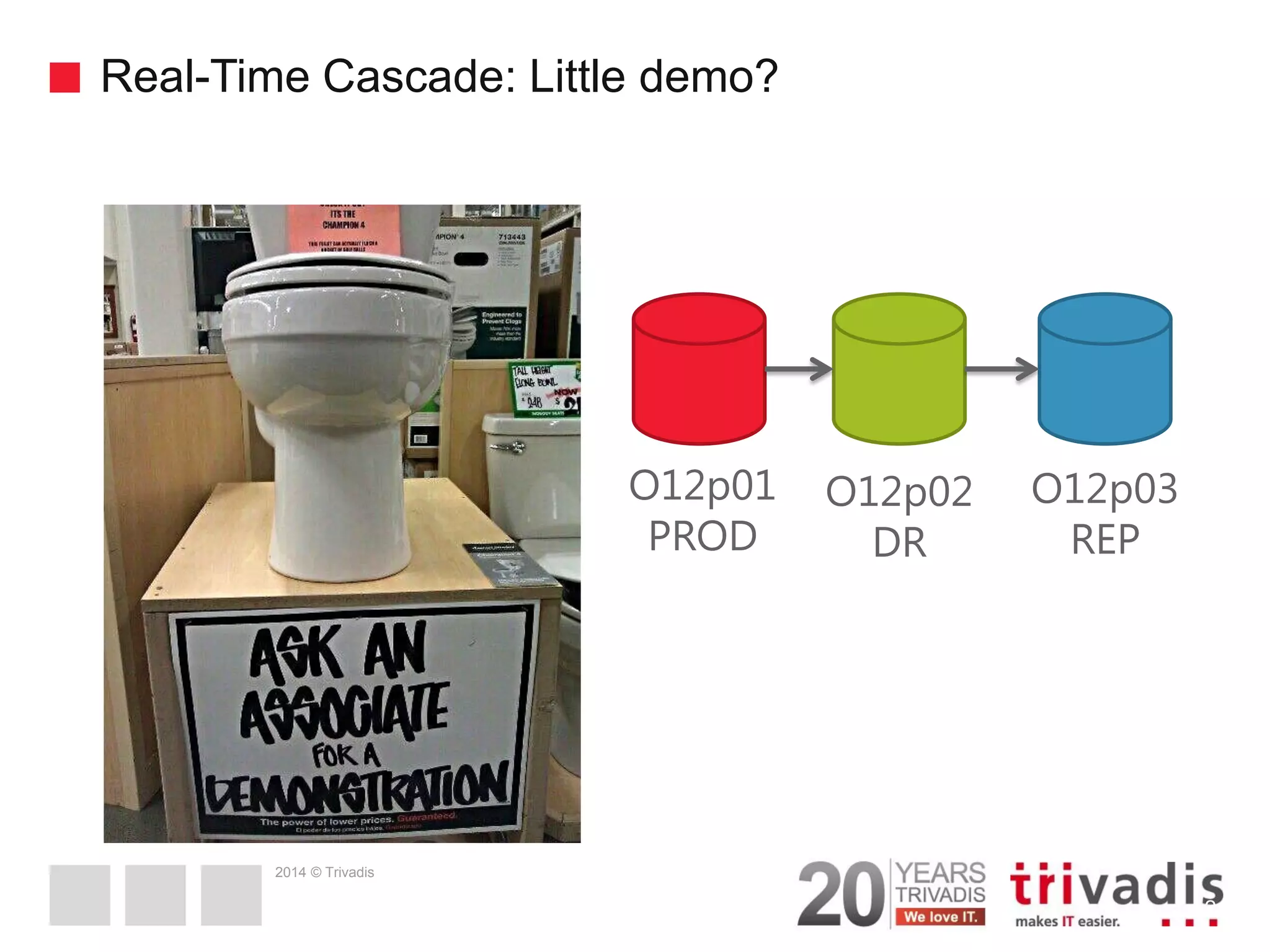 2014 © Trivadis Real-Time Cascade: Little demo? 21 O12p01 PROD O12p02 DR O12p03 REP 
