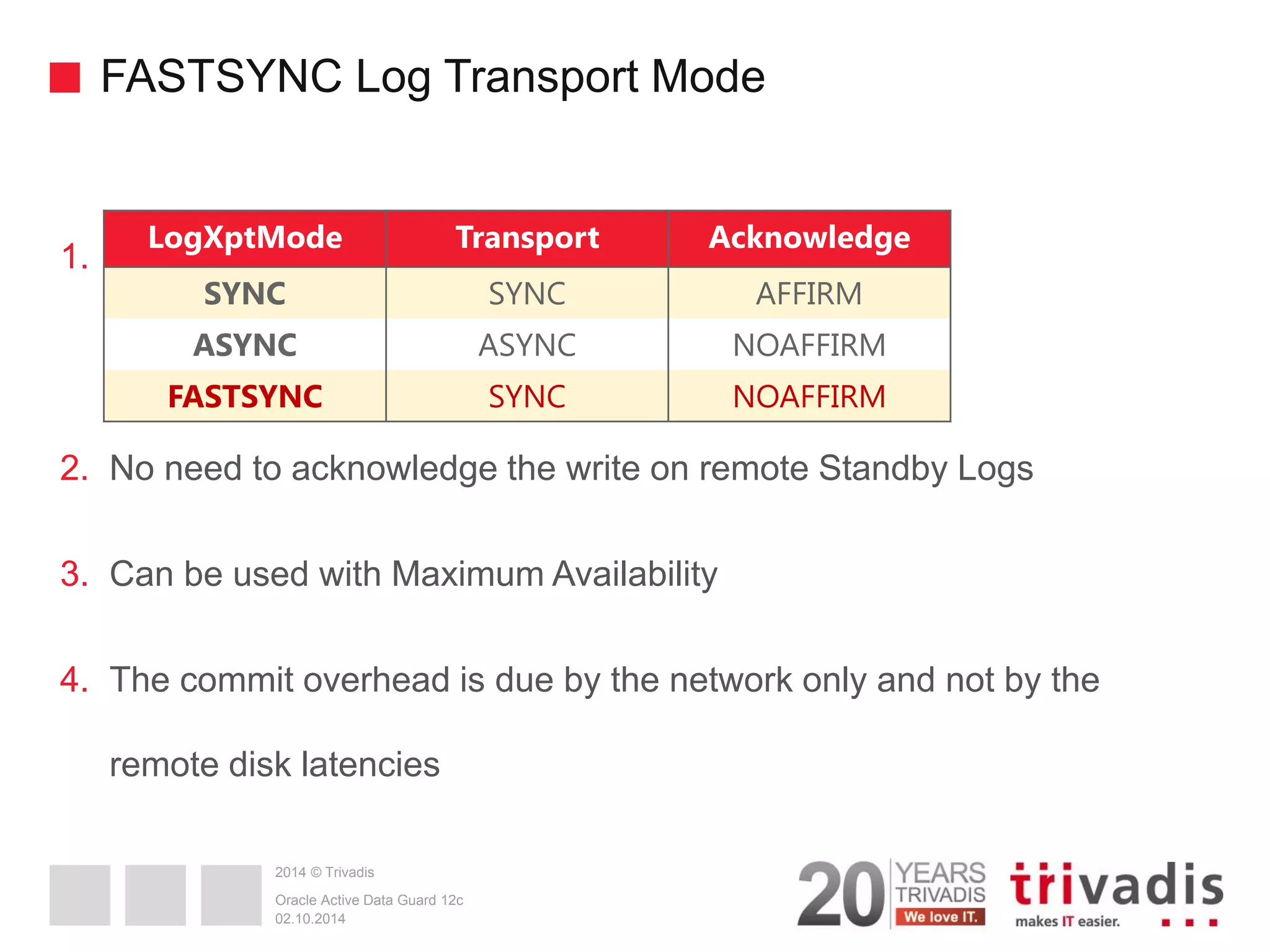 2014 © Trivadis FASTSYNC Log Transport Mode 1.table 2.No need to acknowledge the write on remote Standby Logs 3.Can be used with Maximum Availability 4.The commit overhead is due by the network only and not by the remote disk latencies LogXptMode Transport Acknowledge SYNC SYNC AFFIRM ASYNC ASYNC NOAFFIRM FASTSYNC SYNC NOAFFIRM 02.10.2014 Oracle Active Data Guard 12c 