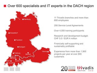 2014 © Trivadis 
4 
11 Trivadis branches and more than 600 employees 200 Service Level Agreements Over 4,000 training participants Research and development budget: CHF 5.0 / EUR 4 million Financially self-supporting and sustainably profitable Experience from more than 1,900 projects per year at over 800 customers 
Hamburg 
Düsseldorf 
Frankfurt 
Freiburg 
Munich 
Vienna 
Basel 
Zurich 
Bern 
Lausanne 
4 
Stuttgart 
Over 600 specialists and IT experts in the DACH region  