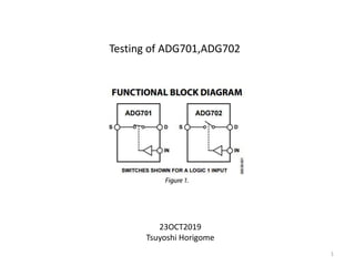 Testing of ADG701,ADG702
23OCT2019
Tsuyoshi Horigome
1
 
