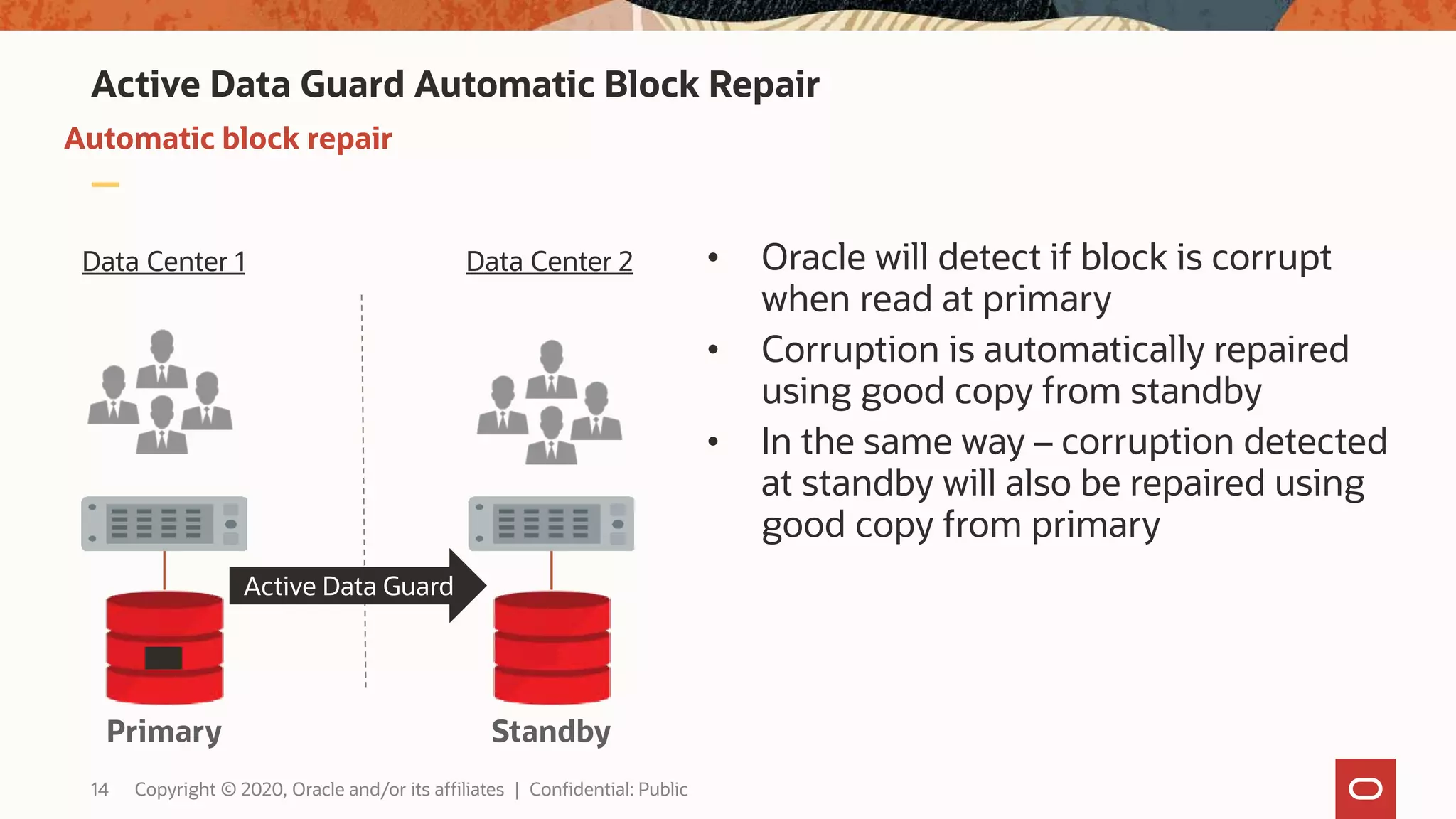 Active Data Guard Automatic Block Repair
• Oracle will detect if block is corrupt
when read at primary
• Corruption is automatically repaired
using good copy from standby
• In the same way – corruption detected
at standby will also be repaired using
good copy from primary
Automatic block repair
Primary Standby
Active Data Guard
Data Center 1 Data Center 2
14 Copyright © 2020, Oracle and/or its affiliates | Confidential: Public
 