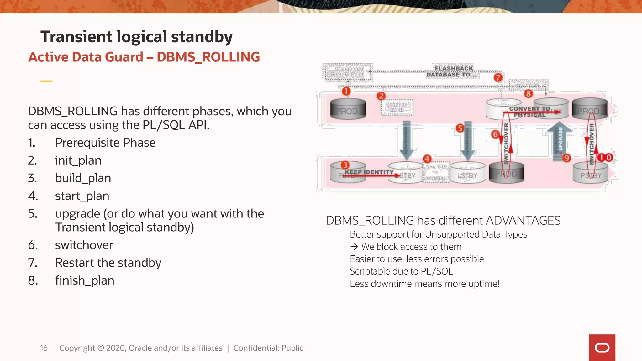 Transient logical standby
DBMS_ROLLING has different phases, which you
can access using the PL/SQL API.
1. Prerequisite Phase
2. init_plan
3. build_plan
4. start_plan
5. upgrade (or do what you want with the
Transient logical standby)
6. switchover
7. Restart the standby
8. finish_plan
Active Data Guard – DBMS_ROLLING
DBMS_ROLLING has different ADVANTAGES
Better support for Unsupported Data Types
 We block access to them
Easier to use, less errors possible
Scriptable due to PL/SQL
Less downtime means more uptime!
16 Copyright © 2020, Oracle and/or its affiliates | Confidential: Public
 