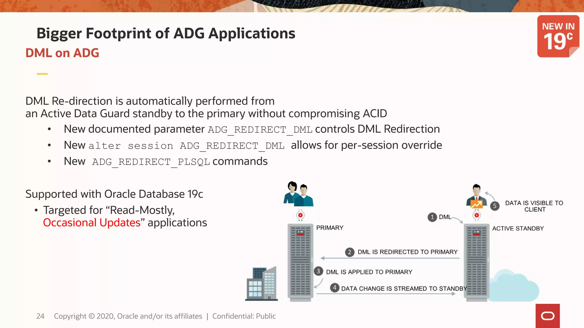Bigger Footprint of ADG Applications
DML Re-direction is automatically performed from
an Active Data Guard standby to the primary without compromising ACID
• New documented parameter ADG_REDIRECT_DML controls DML Redirection
• New alter session ADG_REDIRECT_DML allows for per-session override
• New ADG_REDIRECT_PLSQL commands
Supported with Oracle Database 19c
• Targeted for “Read-Mostly,
Occasional Updates” applications
DML on ADG
24 Copyright © 2020, Oracle and/or its affiliates | Confidential: Public
 