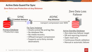 Oracle Active Data Guard: Best Practices and New Features Deep Dive | PDF