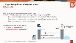 Oracle Active Data Guard: Best Practices and New Features Deep Dive | PDF