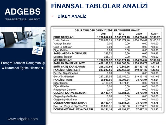 FINANSAL ANALIZ EPUB DOWNLOAD FINANSAL ANALIZ EPUB DOWNLOAD