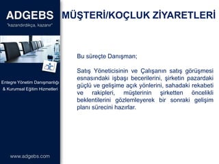 Bu süreçte Danışman;
Satış Yöneticisinin ve Çalışanın satış görüşmesi
esnasındaki işbaşı becerilerini, şirketin pazardaki
güçlü ve gelişime açık yönlerini, sahadaki rekabeti
ve rakipleri, müşterinin şirketten öncelikli
beklentilerini gözlemleyerek bir sonraki gelişim
planı sürecini hazırlar.
& Kurumsal Eğitim Hizmetleri
Entegre Yönetim Danışmanlığı
MÜŞTERİ/KOÇLUK ZİYARETLERİ
 