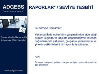 Bu süreçte Danışman;
Yukarıda ifade edilen tüm çalışmalardan elde ettiği
bilgiler ışığında ve objektif değerlendirme kriterleri
doğrultusunda çalışanın, çalışanın yöneticisinin ve
şirketin yetkinliklerini bir rapor ile tesbit eder.
Not*:
Bu rapor çalışanın gelişim, kariyer ve işten çıkış süreçlerinde
çok önemlidir.
& Kurumsal Eğitim Hizmetleri
Entegre Yönetim Danışmanlığı
RAPORLAR* / SEVİYE TESBİTİ
 