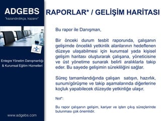 Bu rapor ile Danışman,
Bir önceki durum tesbit raporunda, çalışanın
gelişimde öncelikli yetkinlik alanlarının hedeflenen
düzeye ulaşabilmesi için kurumsal yada kişisel
gelişim haritası oluşturarak çalışana, yöneticisine
ve üst yönetime sunarak belirli aralıklarla takip
eder. Bu sayede gelişimin sürekliliğini sağlar.
Süreç tamamlandığında çalışan satışın, hazırlık,
sunum/görüşme ve takip aşamalarında diğerlerine
koçluk yapabilecek düzeyde yetkinliğe ulaşır.
Not*:
Bu rapor çalışanın gelişim, kariyer ve işten çıkış süreçlerinde
bulunması çok önemlidir.
& Kurumsal Eğitim Hizmetleri
Entegre Yönetim Danışmanlığı
RAPORLAR* / GELİŞİM HARİTASI
 