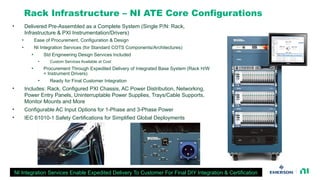 ADG EOIR Focal Plane Array Sensor Systems Test Overview (1).pptx