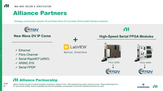 ADG EOIR Focal Plane Array Sensor Systems Test Overview (1).pptx
