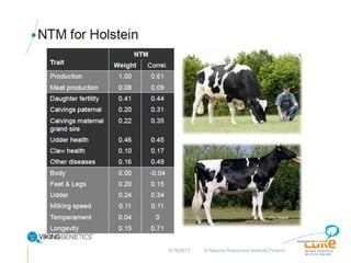 Performance recording and bull evaluation: Contrasting experiences