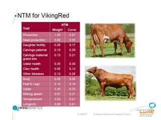 Performance recording and bull evaluation: Contrasting experiences