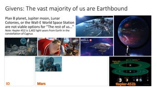 Givens: The vast majority of us are Earthbound
Plan B planet, Jupiter moon, Lunar
Colonies, or the Wall-E World Space Station
are not viable options for “The rest of us…”
Note: Kepler-452 is 1,402 light-years from Earth in the
constellation of Cygnus
 