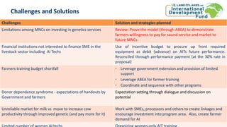 Tanzania Overview
Challenges and Solutions
Challenges Solution and strategies planned
Limitations among MNCs on investing in genetics services Review: Prove the model (through ABEA) to demonstrate
farmers willingness to pay for sound service and market to
future MNCs
Financial institutions not interested to finance SME in the
livestock sector including AI Techs
Use of incentive budget to procure up front required
equipment as debit (advance) on AITs future performance.
Reconciled through performance payment (at the 30% rate in
proposal)
Farmers training budget shortfall • Leverage government extension and provision of limited
support
• Leverage ABEA for farmer training
• Coordinate and sequence with other programs
Donor dependence syndrome - expectations of handouts by
Government and farmers
Expectation setting through dialogue and discussion on
potential
Unreliable market for milk vs move to increase cow
productivity through improved genetic (and pay more for it)
Work with SMEs, processors and others to create linkages and
encourage investment into program area. Also, create farmer
demand for AI
 
