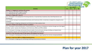 Public Private Partnership for Artificial Insemination (PAID): More productive cows 