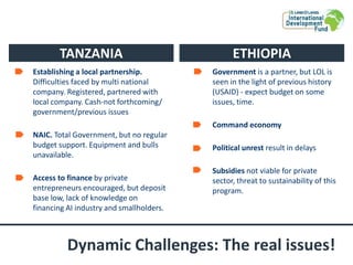 Public Private Partnership for Artificial Insemination (PAID): Improving genetics through sustainable partnerships