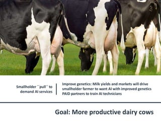 Public Private Partnership for Artificial Insemination (PAID): Improving genetics through sustainable partnerships