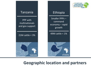 Public Private Partnership for Artificial Insemination (PAID): Improving genetics through sustainable partnerships